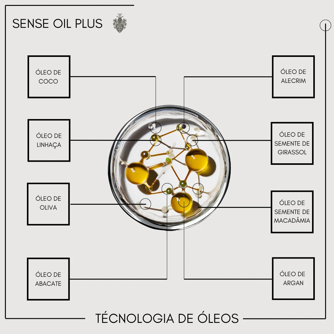Óleo Reparador de Pontas